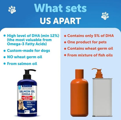 Comparison chart of pet products with text detailing differences, featuring three bottles on a blue background.