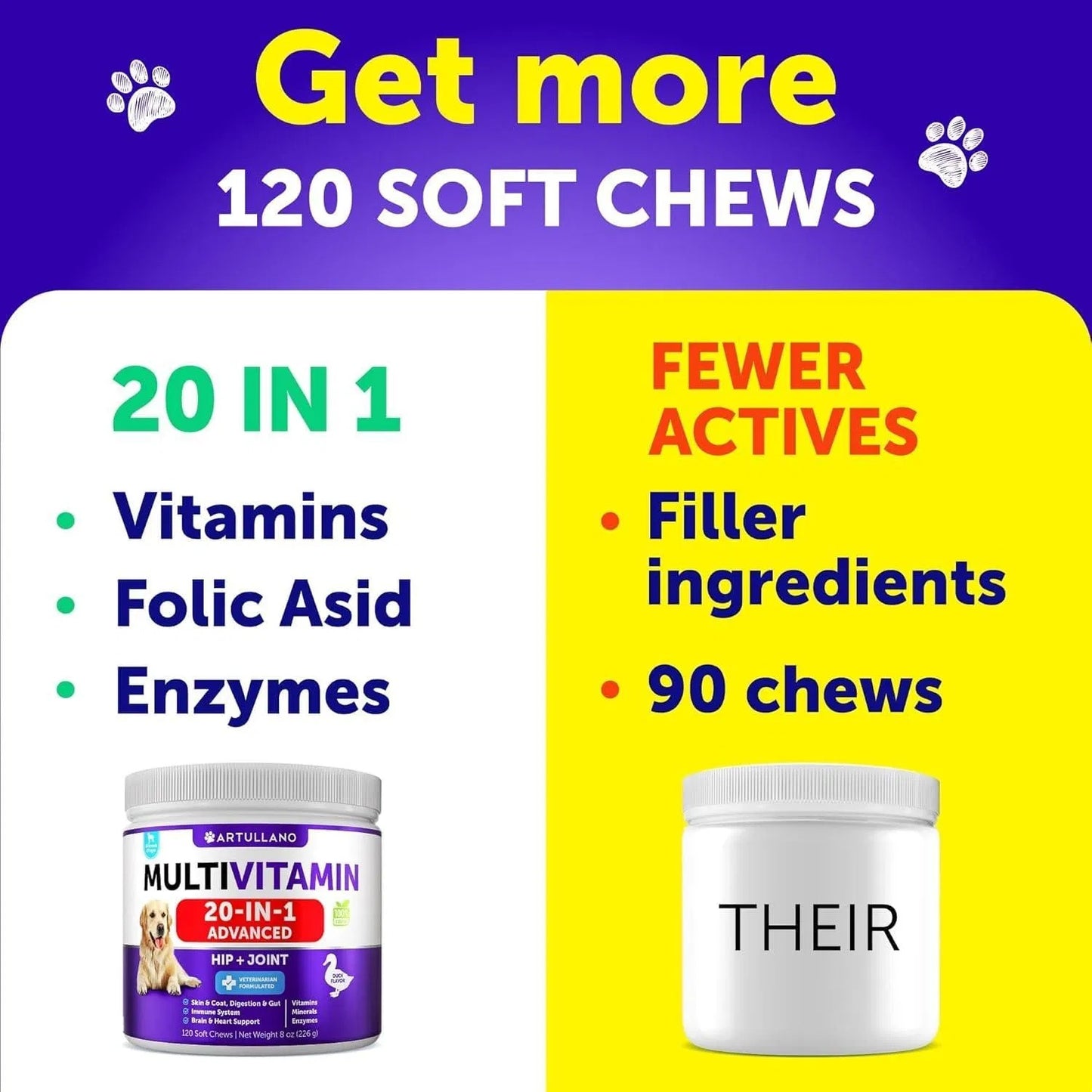 Multivitamin Chewable With Glucosamine 20 In 1 Dog Vitamins And Supplements Senior & Puppy Multivitamin For Dogs Pet Joint Support Health Immunity Mobility Gut Skin 120 Chews