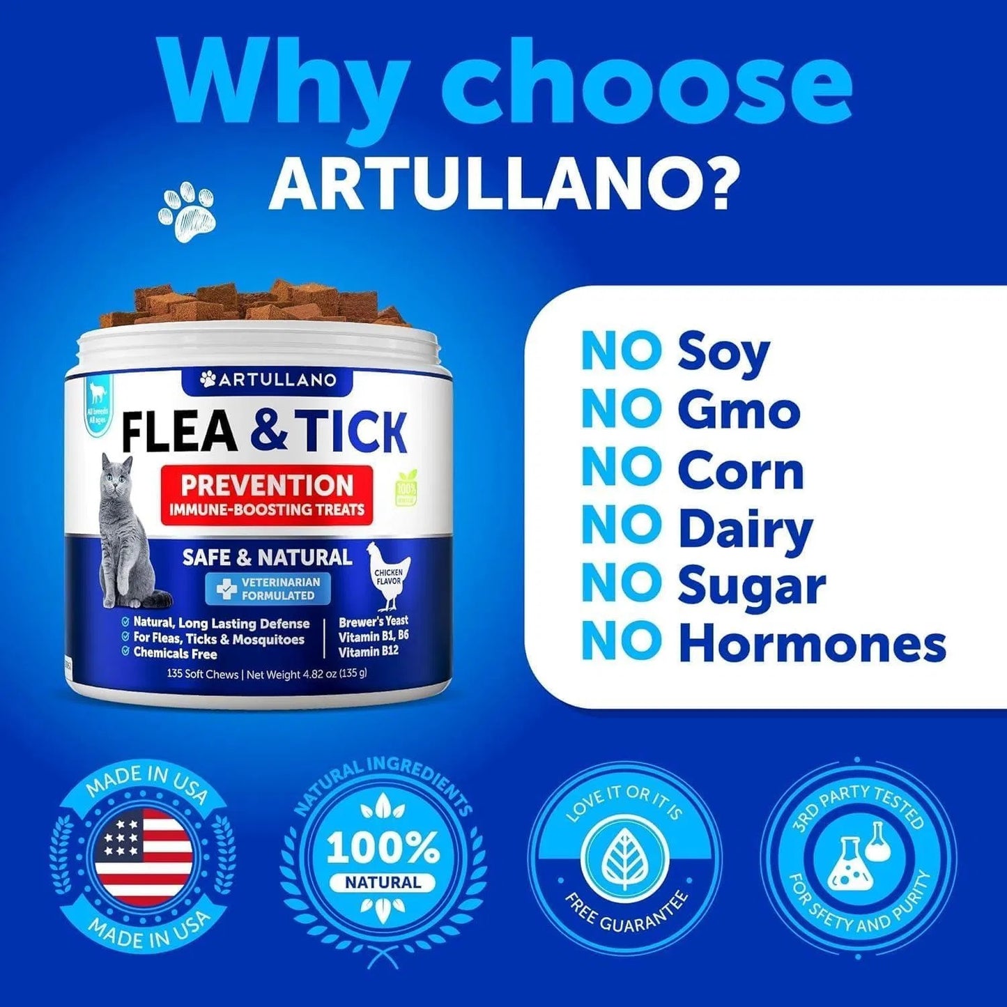 Artullano flea and tick prevention product with blue background and text highlighting benefits