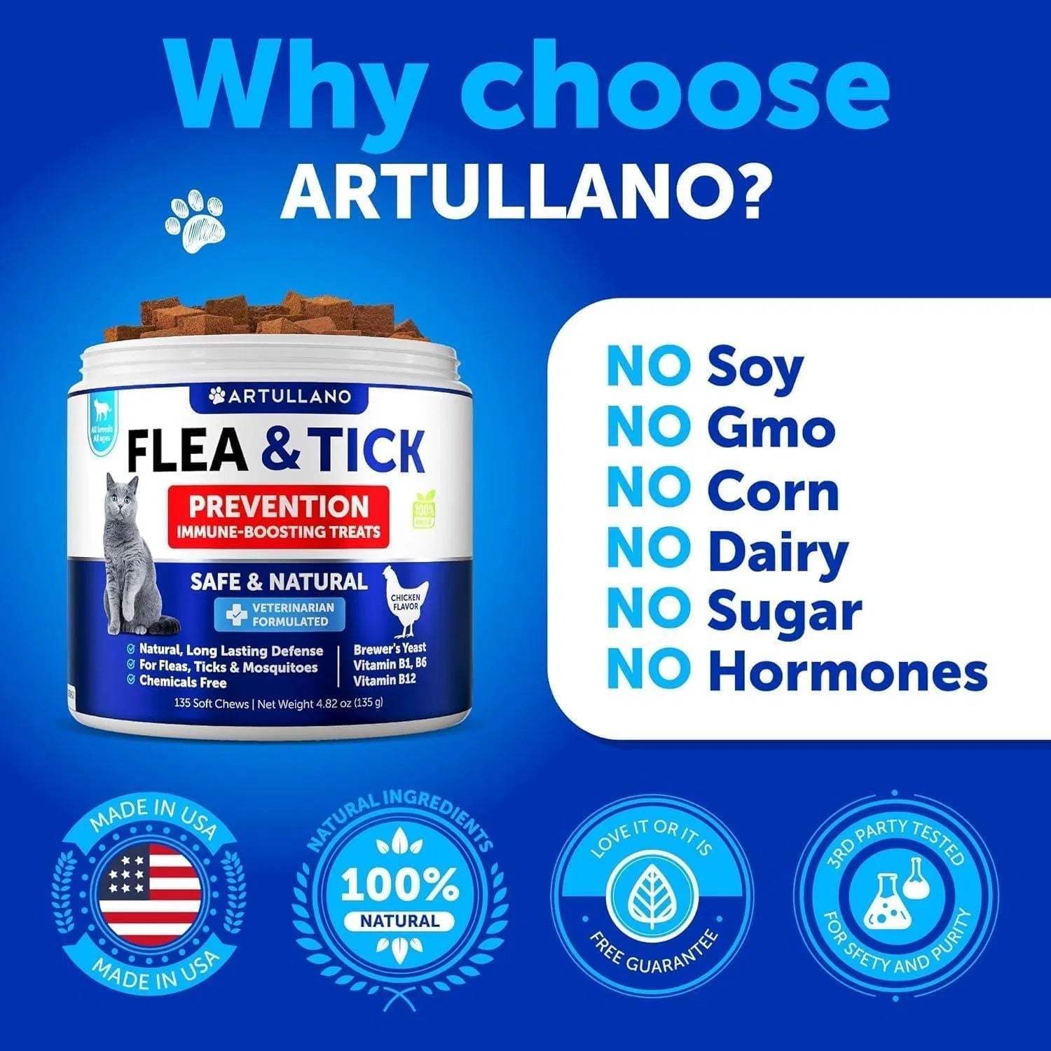 Artullano flea and tick prevention product with blue background and text highlighting benefits