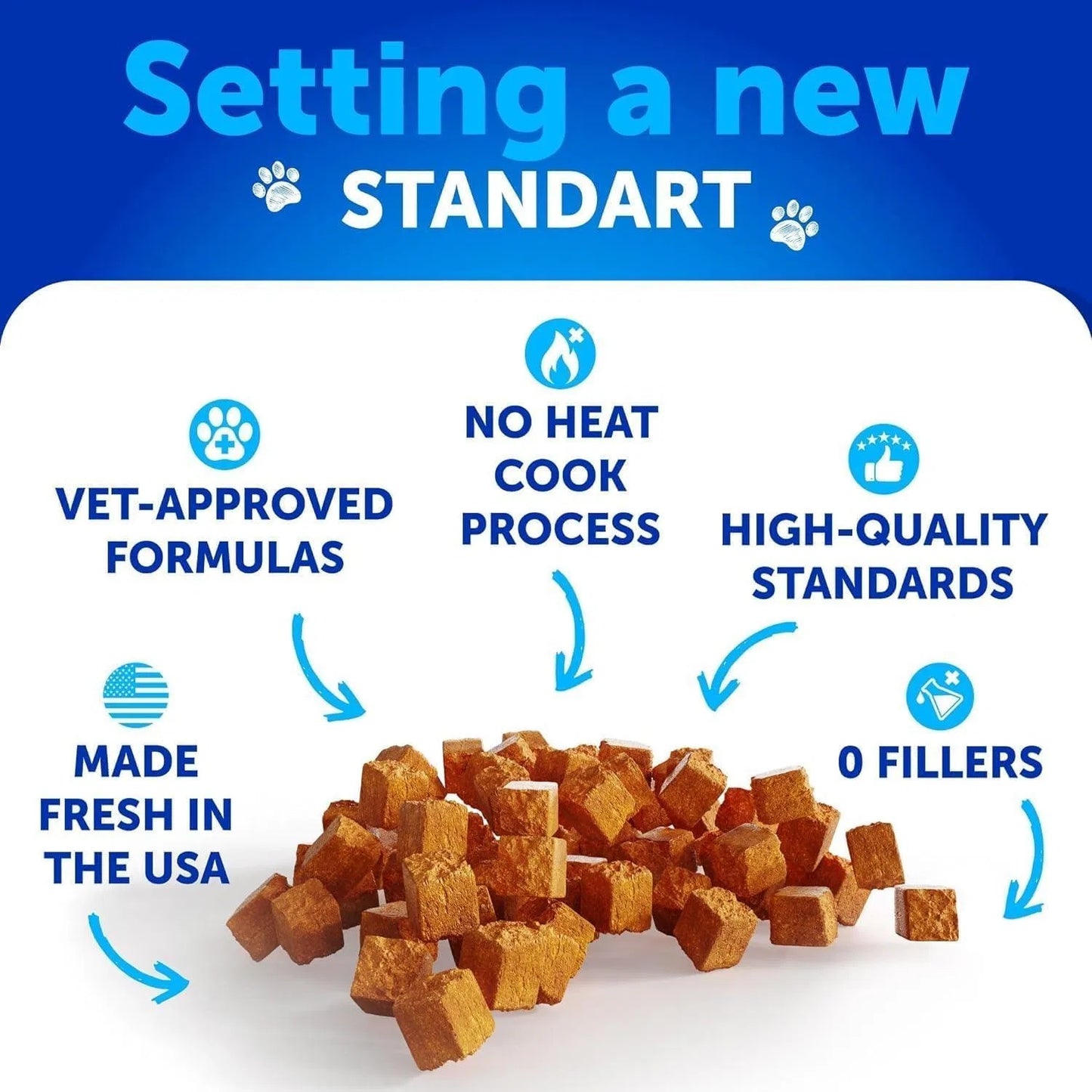 Dog treats with text highlighting features like vet-approved formulas and no heat cook process on a blue and white background.