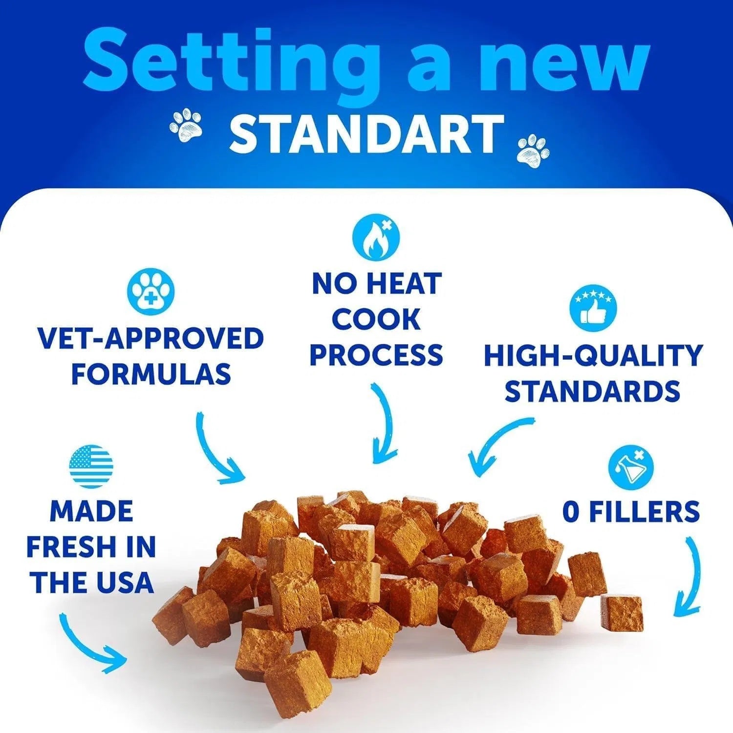Dog treats with text highlighting features like vet-approved formulas and no heat cook process on a blue and white background.